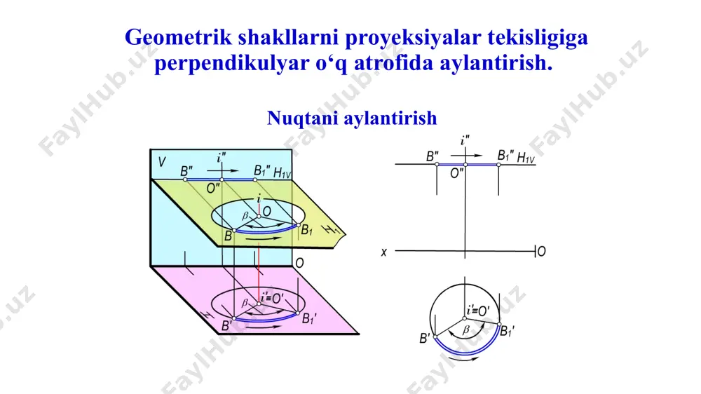 geometrik shakllarni proyeksiyalar tekisligiga perpendikulyar o‘q atrofida aylantirish - Page 3