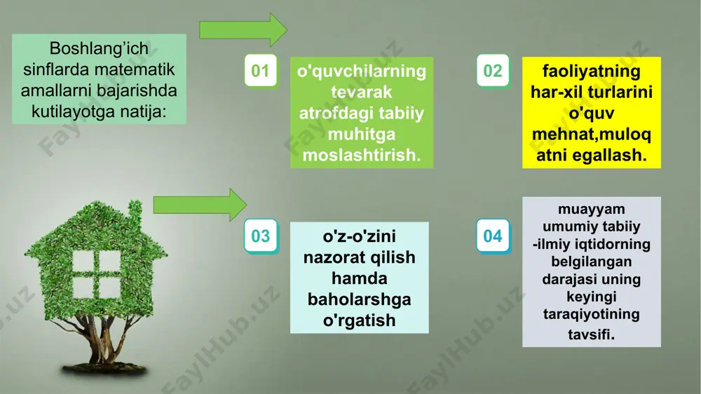 boshlang’ich sinf matematika darslarida kreativlik - Page 5
