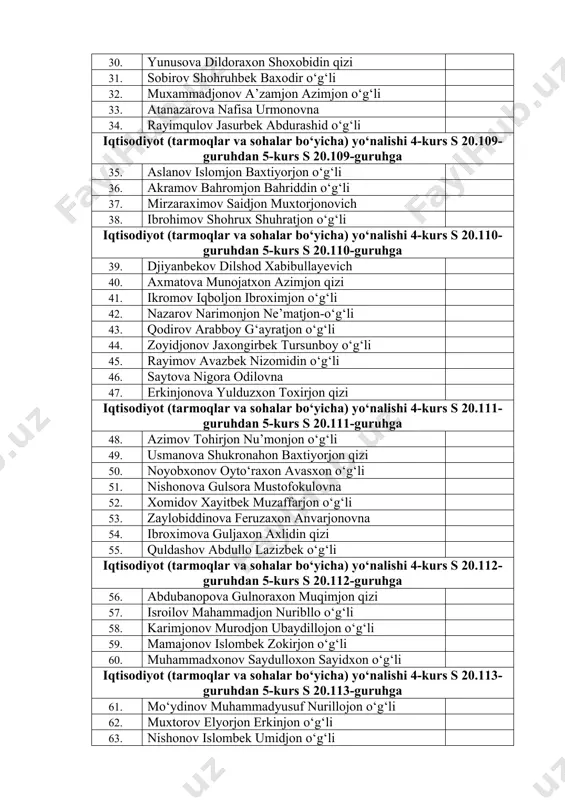 09-guruhdan 5-kurs s 20.109-guruhga 35. aslanov islomjon baxtiyorjon o‘g‘li 36. akramov bahromjon bahriddin o‘g‘li 37. mirzaraximov saidjon muxtorjonovich 38. ibrohimov shohrux shuhratjon o‘g‘li iqtisodiyot (tarmoqlar va sohalar bo‘yicha) yo‘nalishi 4-kurs s 20.110-guruhdan 5-kurs s 20.110-guruhga 39. djiyanbekov dilshod xabibullayevich 40. axmatova munojatxon azimjon qizi 41. ikromov iqboljon ibroximjon o‘g‘li 42. nazarov narimonjon ne’matjon-o‘g‘li 43. qodirov arabboy g‘ayratjon o‘g‘li 44. zoyidjonov jaxongirbek tursunboy o‘g‘li 45. rayimov avazbek nizomidin o‘g‘li 46. saytova nigora odilovna 47. erkinjonova yulduzxon toxirjon qizi iqtisodiyot (tarmoqlar va sohalar bo‘yicha) yo‘nalishi 4-kurs s 20.111-guruhdan 5-kurs s 20.111-guruhga 48. azimov tohirjon nu’monjon o‘g‘li 49. usmanova shukronahon baxtiyorjon qizi 50. noyobxonov oyto‘raxon avasxon o‘g‘li 51. nishonova gulsora mustofokulovna 52. xomidov xayitbek muzaffarjon o‘g‘li 53. zaylobiddinova feruzaxon anvarjonovna 54. ibroximova guljaxon axlidin qizi 55. quldashov abdullo lazizbek o‘g‘li iqtisodiyot (tarmoqlar va sohalar bo‘yicha) yo‘nalishi 4-kurs s 20.112-guruhdan 5-kurs s 20.112-guruhga 56. abdubanopova gulnoraxon muqimjon qizi 57. isroilov mahammadjon nuribllo o‘g‘li 58. …