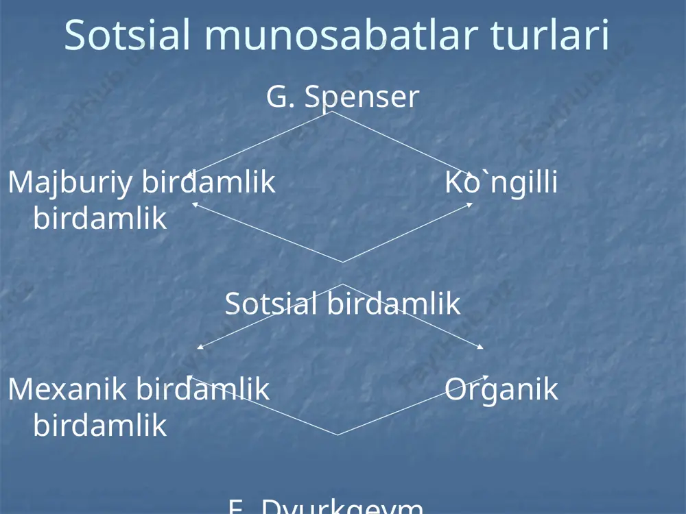 fanlar klassifikatsiyasiga ko`ra sotsiologiya strukturasida ikki yo`nalish bor: fundamеntal yo`nalish; amaliy yo`nalish. tadqiqot sohasida esa: 1) nazariy tadqiqot. 2) empirik tadqiqotlarga bo`linadi. tuzildish sohasi bo`yicha: 1) maxsus fanlar sohasi. 2) tarmoq sohalari mavjud. bo`lar bir-birlari bilan juda murakkab o`zaro dialеktik aloqadadirlar. ayrim hollarda bir-biriga qo`shilib kеtadi, ba'zida bir-birlarni inkor qiladi. ta'lim sotsiologiyasi bilimning tarmog`i va instituti sifatida ta'lim sotsiologiyasi - jamiyatning ta'lim tizimi to`g`risidagi maxsus sotsiologik nazariya bo`lib, uni nisbatan mustaqil ijtimoiy institut sifatida jamiyat hayotidagi o`ziga xos funktsional va rivojlanish qonuniyatlari, darajasini, uning boshqa ijtimoiy tashkilotlar va munosabatlar bilan o`zaro aloqadorligini va shu sohadagi davlat siyosatini o`rganadi. ta'lim tizimining jamiyat rivojiga ta'siri bеqiyosdir. u har qanday davlatning jamiyat ma'naviy hayotini, ijtimoiy va kasbiy tarkibini boshqarishdagi muhim vosita bo`lib xizmat qiladi. ta'lim sotsiologiyasi - maktab, o`quv yurtlari va muassasalari faoliyati, ulardagi pеdagogik mutaxassislarning sifati, yoshlarni o`qitish va tarbiyalash vazifalari kabi masalalarni o`rganishda muhim ahamiyatga ega.hozirda ta'lim tizimi ijtimoiy siyosat tarzida …