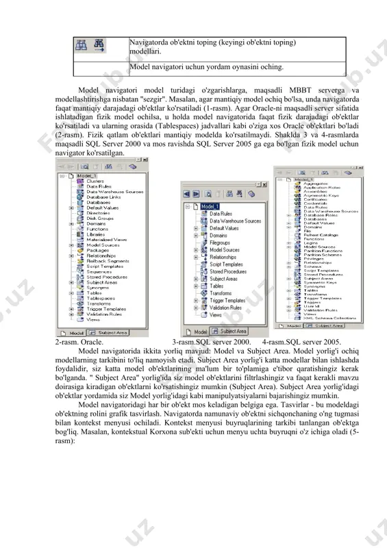 n (navigator oynasida ob'ektni o'ng tugmachasini bosing va paydo bo'lgan kontekst menyusida property ni tanlang). · manba modelining maqsadi. buning uchun navigatorda model sources bo'limidagi ob'ektlarning xususiyatlarini o'zgartiring. 6-rasm. domendan yangi atribut yaratish. 7-rasm. boshqa obyektga atributni nusxalash. 8-rasm. navigator oynasida ob'ektni yaratish. model explorer-dan foydalanib, siz quyidagi ob'ektlarni modelga qo'shishingiz mumkin: 1. attributes (atributlar) 2. columns (ustunlar), 3. default values (standart qiymatlar) 4. domains (domenlar), 5. entities (jadvallar) 6. materialized query tables (materiallashgan so'rov jadvallari) 7. materialized views (materiallashgan namoyishlar) 8. physical storage objects (jismoniy xoira ob'ektlari) 9. relationships (aloqalar,) 10. scripts (skriptlar) 11. stored displays (saqlangan namoyishlar) 12. stored procedures (saqlangan protseduralar) 13. subject areas (modelosti), 14. tables (jadvallar), 15. validation rules (baholash qoidalari), 16. views (namoyishlar). topshiriq : erwin tizimida taklif etilayotgan fan sohasi uchun infologik modelni ishlab chiqish. 1. universitet ma'lumotlari: talabaning jadvali (atributlar - talaba guvohnomasi, talabaning familiyasi, mutaxassisligi, guruhi, tug'ilgan sanasi, stipendiyasi, yashash manzili …