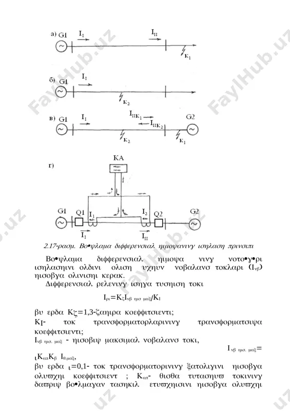 iymatlari bir xil lekin qarama-qarshi yo�nalishga ega, yaoni ii ¹ iii shunday qilib parallel liniyalardagi toklar tengligini buzilish liniyalardan birida qisqa tutashuv bo�lganligini bildiradi. parallel liniyalarning bitta fazasi uchun ko�ndalang differensial himoyaning sxemasi (2.18-rasm, v)da ko�rsatilgan. tok transformatorlari ikkilamchi toklarning farqi ka differensial rele ( tok relesi ) ning cho�lg�amidan o�tadigan qilib ulanadi. normal rejim va tashqi qisqa tutashuvlarda bu farq nolga teng, rele ishlamaydi, liniyalardan birida q.t bo�lganda esa ikkilamchi toklar teng bo�lmaydi va rele ishlaydi. ko�ndalang differensial himoya ning ishga tushish tokini hisoblash bo�ylama differensial himoyani hisoblashga o�xshash, faqat liniyalar soni ikkita bo�lganligi uchun nobalans tokining yarmi olinadi. inb.his.max=¦ikbkan ik.max/2; ihi=kz inb.his.max; iri=ihi/ki . 2.18-rasm. ko�ndalang differensial himoyaning ishlash prinsipi parallel liniyalarning so�nggida qisqa tutashuv bo�lganda toklar farqi kam bo�lishi sababli himoya ishlamasligi mumkin. himoya ishlamasligi mumkin bo‘lgan zonaning uzunligi liz=(ihi/ik)l, bu erda l-liniyaning uzunligi;ik=ik.min - liniyaning so‘nggidagi minimal qisqa tutashuv toki. liz ≤ 0,1l bo‘lsa himoya effektiv …
