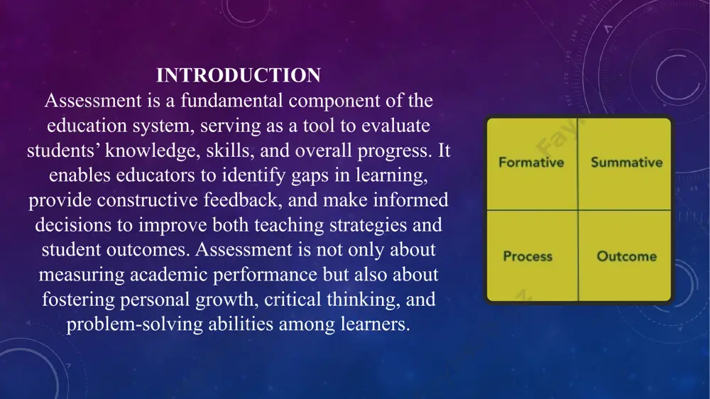 ctical lesson which requires to accomplish tasks using target language. furthermore, the research work can be as template for further researchers who are investigating in the same sphere. practical value of the research – the practical significance of the work lies in the usage of recommended lesson plans and diversity of activities in the classes of elementary level learners and can be an extra material for teachers of practical english lessons. on-going assessments are the best! diagnostic assessment formative assessment summative assessment finding out what your students know keeping track & checking-in making sure definition and importance of assessment assessments serve many purposes, primarily aimed at evaluating and enhancing individual, educational, and organizational performance. these tools help managers, teachers, and hr professionals determine the skills, competencies, and areas for improvement, aligning this information with the strategic goals. for instance, assessments in professional settings can guide decisions on promotions, compensations, and …