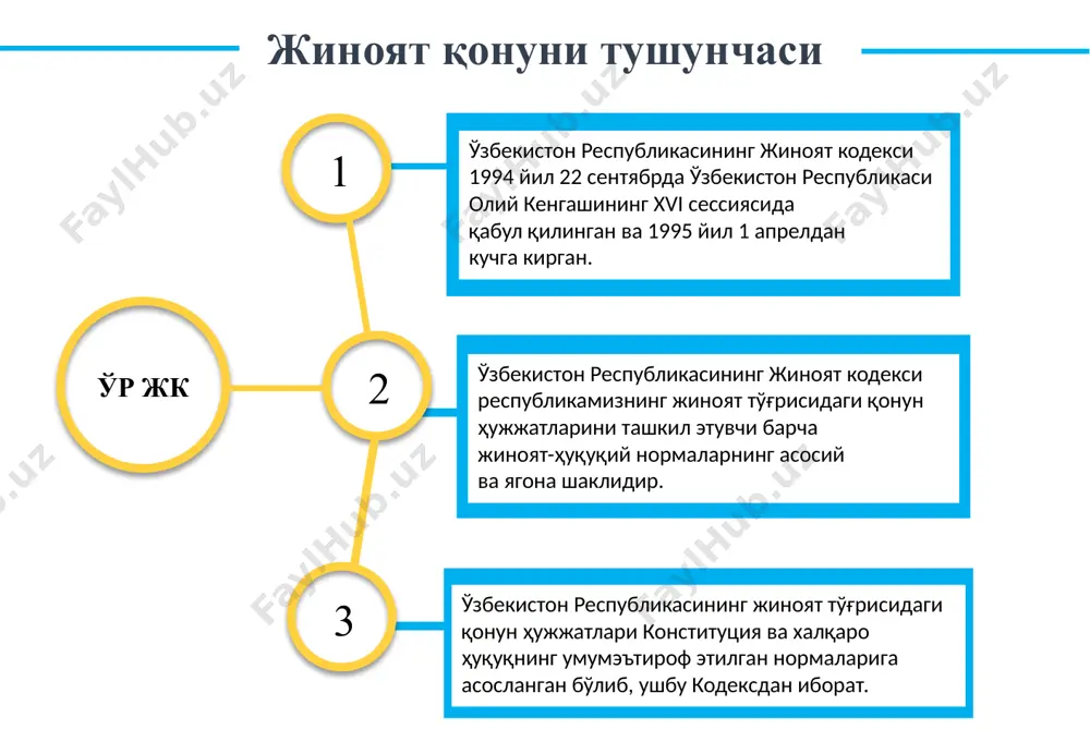 ида жиноят содир этган шахсларга нисбатан амал қилиши ўзбекистон республикаси фуқаролари, шунингдек ўзбекистонда доимий яшовчи фуқаролиги бўлмаган шахслар, башарти бошқа давлат ҳудудида содир этган жиноят учун ўша давлат судининг ҳукми билан жазоланган бўлмасалар, ушбу кодекс бўйича жавобгарликка тортиладилар ўзбекистон фуқароси чет эл давлати ҳудудида содир этган жинояти учун, агар халқаро шартномалар ёки битимларда бошқача ҳол назарда тутилмаган бўлса, ушлаб берилиши мумкин эмас. чет эл фуқаролари, шунингдек ўзбекистон ҳудудида доимий яшамайдиган фуқаролиги бўлмаган шахслар ўзбекистон ҳудудидан ташқарида содир этган жиноятлари учун фақат халқаро шартномалар ёки битимларда назарда тутилган ҳоллардагина ушбу кодекс бўйича жавобгарликка тортиладилар. жиноят қонунинингўзбекистон ҳудудидан ташқарида жиноят содир этган шахсларга нисбатан амал қилиши жиноят қонунининг вақт бўйича амал қилиши жк 13-моддаси 1-қисмига кўра, «қилмишнинг жиноийлиги ва жазога сазоворлиги ана шу қилмиш содир етилган вақтда амалда бўлган қонун билан белгиланади» ва шу орқали қонун амал қилишининг вақт чегараси формуласини мустаҳкамлайди. жк 13-моддаси жиноят кодексини қўллашда вақт бўйича амал қилиш тартибини …