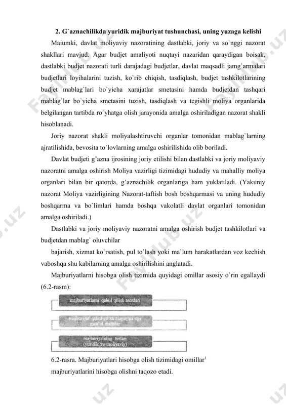 ab qilinuvchi va'da demakdir. iqtisodiy mazmuniga ko`ra, majburiyat fuqarolik huquqiy munosabati boiib, maium bir shaxs (qarzdor) boshqa bir shaxs (kreditor) manfaati hisobiga maium bir harakatlarni amalga oshirishi, ya'ni mol-mulkni berish, ish majburiyatlarni qabul qilishda quyidagilar asos boiib xizmat qiladi. · imzolangan va tegishli tarzda rasmiylashtirilgan kontrakt va shartnomalar, tender savdolari asosidagi tovar va xizmatlar xaridlari bo`yicha hujjatlar, ishlab chiqaruvchilarning tovar va xizmatlari sifati va boshqa xususiyatlarini tasdiqlovchi patentlar, litsenziyalar va boshqalar; · ish haqi, stipendiyalar, nafaqalar va boshqa to`lovlarni amalga oshirish uchun qonuniy asos boiib xizmat qiluvchi hujjatlar; · jarimalar va sud qarorlariga asosan, penyalar to`lovini amalga oshirish uchun asos boiuvchi tegishli davlat vakolatli organlari qarorlari; · budjet dotatsiyalarini ajratish, davlat grantlari, mukofotlar bo`yicha to`lovlarni amalga oshirishga asos bo`luvchi hujjatlar. majburiyat qabul qilish huquqiga ega mas'ul shaxslar budjetdan mablag` oluvchilar va budjet tashkilotlari rahbarlari yoki ular tomonidan vakolat berilgan boshqa mas'ul shaxslar hisoblanadi. g`aznachilikda o`rnatilgan tartib-qoidalarga muvofiq, yuridik shaxs maqomiga …