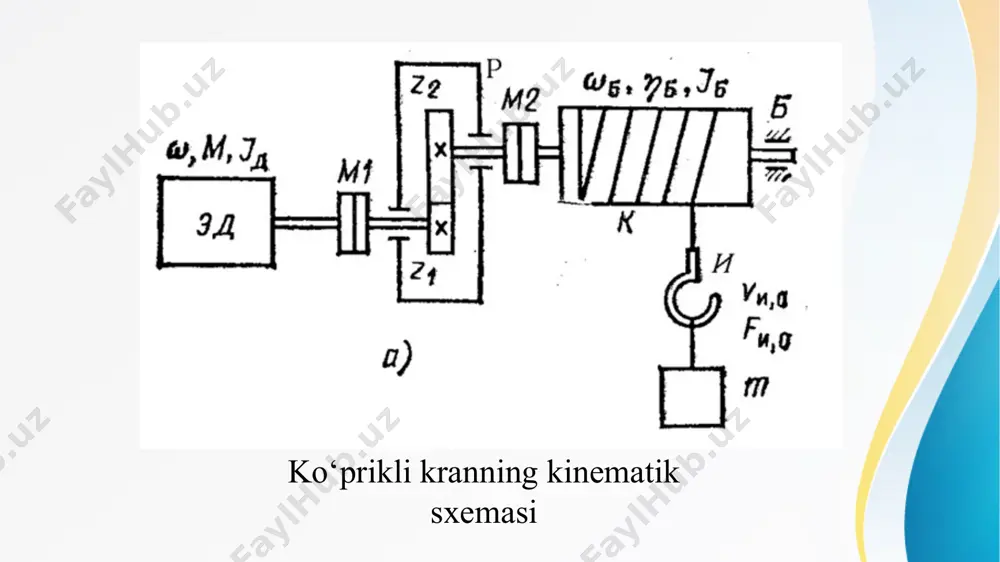 kolov m.m. avtomatizirovannыy elektroprivod oborudopromыshlennыx mexanizmov. «energiya», 1969. 5. borisov yu.m., sokolov m.m. elektrooborudovanie pod'emno-transportnыx mashin. «mashinostroenie», 1971. 6. mekler a.g. avtomatizatsiya pod'emno-transportnыx mashin. «mashinostroenie», 1967. 7. gerasimyak r.p., paraial v.a. elektroprivod kranovыx mexanizmov. «energiya», 1970. 8. rudenko n.f. i dr. kursovoe proektirovanie gruzopod'emnыx mashin. gntiml. 1963. image1.jpeg image3.png image4.png image5.wmf image6.png image7.png image8.png image9.png image10.png image11.wmf image12.wmf oleobject2.bin oleobject3.bin image13.wmf image14.wmf image15.wmf image16.wmf oleobject4.bin oleobject5.bin oleobject6.bin oleobject7.bin image17.png image18.png image19.png image2.jpeg s s s s м м кр кр кр + = ( ) 1 2 - + × = m m n kr s s l l ( ) s s s s м м кр кр кр / / / 2 1 + · = ( ) s s s s м м кр кр кр / / / 2 2 + · = ( ) s s s s м м кр кр кр / / …