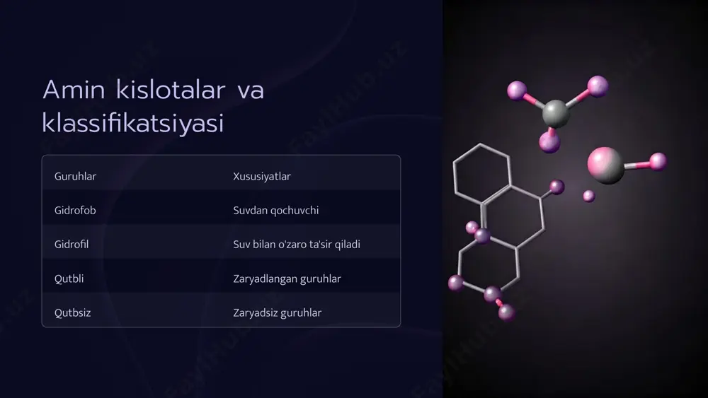 ik manipulyatsiya orqali hosildorlik va o‘simlik va hayvonlarning kasalliklarga chidamliligini oshirishda oqsil biosintez jarayonidan foydalanish imkoniyatlari mavjud. irsiy kasalliklarni davolash: jarayonning chuqur tadqiqi va boshqarilishi orqali genetik mutatsiyalarning oldini olish yoki ularni tuzatish imkoniyati mavjud. tahdidlar (threats) mutatsiya va genetik xatolar: oqsil biosintezi davomida genetik axborotdagi kichik o‘zgarishlar jiddiy oqibatlarga olib kelishi mumkin, bu esa irsiy kasalliklar va funksional buzilishlarga sabab bo‘ladi. atrof-muhit ta’sirlari: radiatsiya, kimyoviy moddalar yoki boshqa zararli omillar oqsil biosintez jarayonini buzishi mumkin, bu esa hujayra faoliyatiga salbiy ta'sir ko‘rsatadi. dasturlashtirilgan xatolar va etika muammolari: genetik modifikatsiya va sun'iy oqsillar yaratish jarayonida maqsadga muvofiq bo‘lmagan xatolar yoki etika masalalari yuzaga kelishi mumkin. xulosa oqsil biosintez jarayoni biologik va ilmiy jihatdan katta imkoniyatlarni ochib beradi, lekin bu jarayonni samarali va xavfsiz boshqarish uchun ilmiy-texnologik yutuqlar va ehtiyotkorlik talab etiladi. bu jarayon inson organizmi, qishloq xo‘jaligi va sanoat sohalarida katta o‘zgarishlar kiritishi mumkin bo‘lsa-da, ehtiyot choralarini ko‘rish va ekologik …