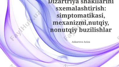 dizartriya shakllarini sxemalashtirish — PPTX