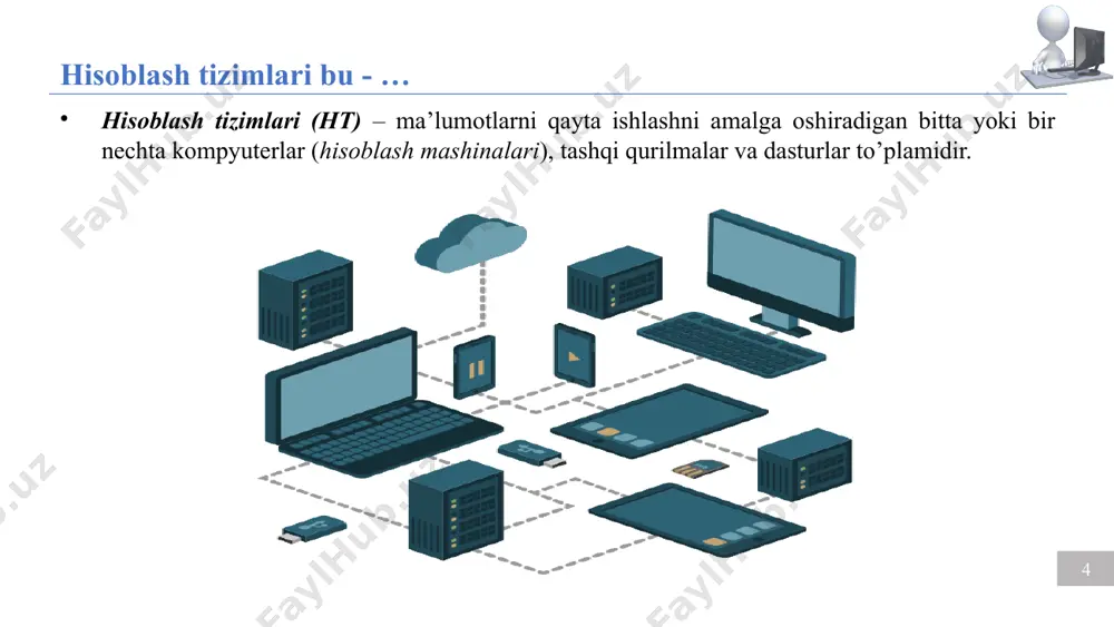 kompyuterlarning tashqi va ichki arxitekturasi bilan tanishish - Page 4