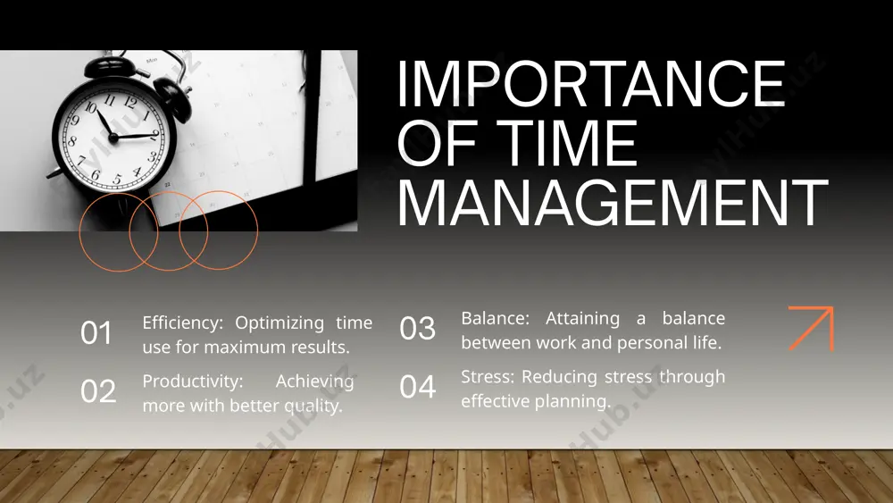time management presentation - Page 3