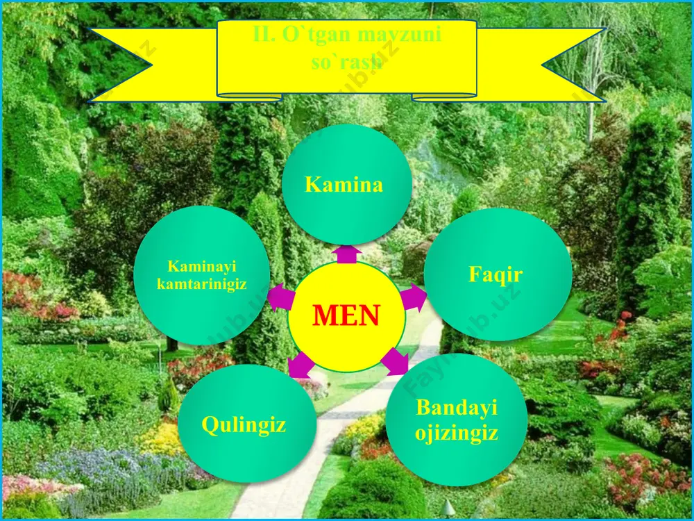 bi so`zlar … sanaladi ko`rsatish olmoshlari + 1 har so`zi so`roq olmoshlariga, bir so`zga qo`shilib to`pdan ajratilgan shaxs, narsa, belgilarni bildiradigan… hosil qiladi. qo`shma olmosh - 0 ,,allaqayerdan oyim paydo bo`ldi’ gapida qaysi olmoshdan foydalanilgan? gumon olmoshi + 1 hech kim, hech qachon, har bir, har kim, mana shu, ana o`sha kabi olmoshlarning tuzilishiga ko`ra turini aniqlang. belgilash olmoshi - 0 www.aim.uz “zinama-zina” usuli www.aim.uz olmosh mustaqil so`z turkumi predmetni to`g`ridan-to`g`ri ifodalay olmaydi so`z, so`z birikmasi, gap o`rnida almashinib qo`llaniladi ot, sifat, son va ba'zan ravish o`rnida qo`llaniladi olmosh ma’no jihatdan 7 turga bo`linadi test savollari: 1-guruhga: 1. –alla yoki –dir kabi qo`shimchilarni qo`shish yo`li bilan qaysi olmoshlar hosil bo`ladi? a. belgilash olmoshlari b. gumon olmoshlari s. bo`lishsizlik olmoshlari d. kishilik olmoshlari 2. o`zingni er bilsang, o`zgani sher bil. bu gapda olmoshning qaysi turi qo`llanilgan? a. so`roq olmoshi b. o`zlik olmoshi s. belgilash olmoshi d. bo`lishsizlik olmoshi 2-guruhga: 1. qaysi …