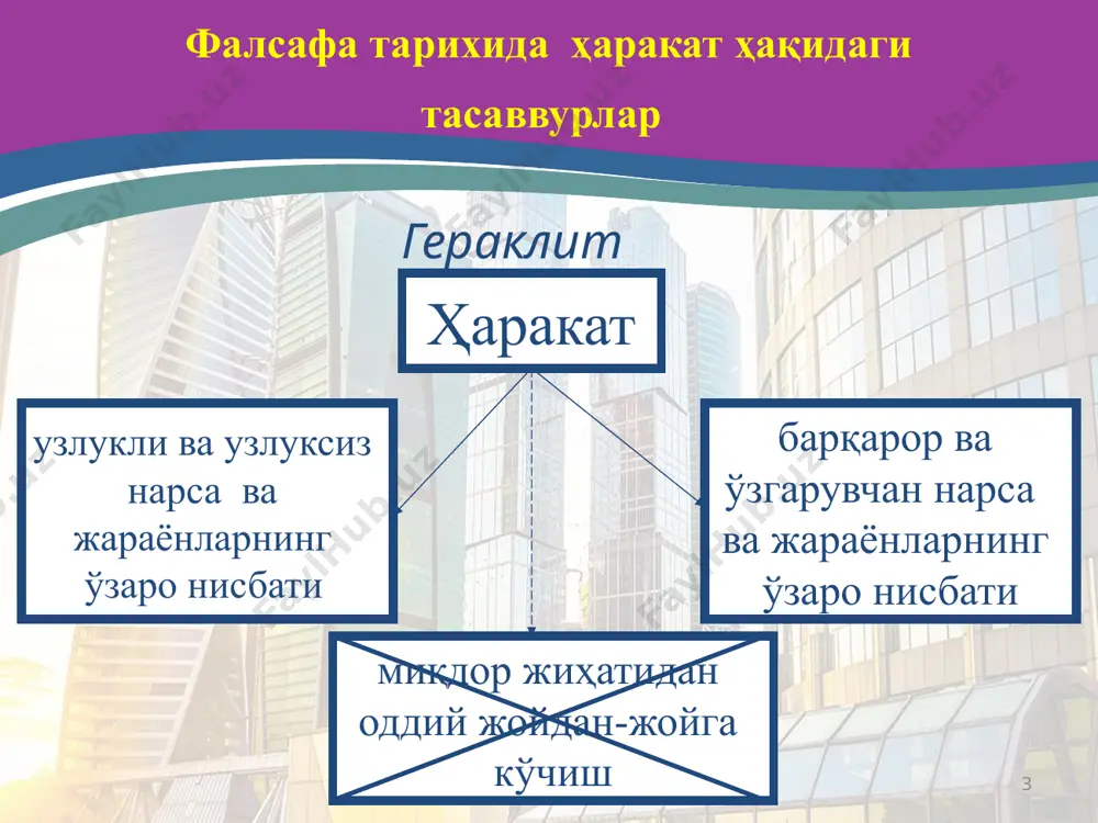 ҳаракат ва ривожланиш - Page 3