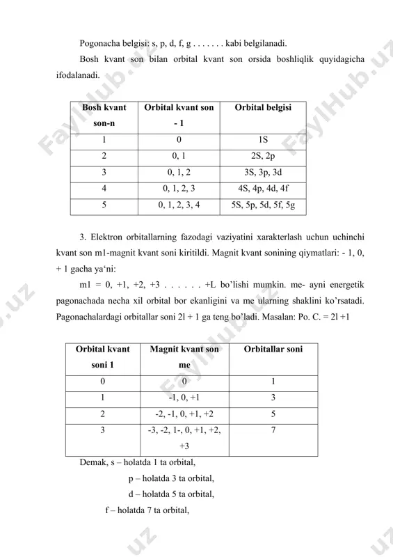 azodagi vaziyatini xarakterlash uchun uchinchi kvant son m1-magnit kvant soni kiritildi. magnit kvant sonining qiymatlari: - 1, 0, + 1 gacha ya‘ni: m1 = 0, +1, +2, +3 . . . . . . +l bo’lishi mumkin. me- ayni energetik pagonachada necha xil orbital bor ekanligini va me ularning shaklini ko’rsatadi. pagonachalardagi orbitallar soni 2l + 1 ga teng bo’ladi. masalan: po. c. = 2l +1 orbital kvant soni 1 magnit kvant son me orbitallar soni 0 0 1 1 -1, 0, +1 3 2 -2, -1, 0, +1, +2 5 3 -3, -2, 1-, 0, +1, +2, +3 7 demak, s – holatda 1 ta orbital, p – holatda 3 ta orbital, d – holatda 5 ta orbital, f – holatda 7 ta orbital, g – holatda 9 ta orbital, h – holatda 11 ta orbital bo’ladi va x.k. zo. (ma‘lum energetik qavatdagi orbitallar soni n ga teng bo’ladi). …