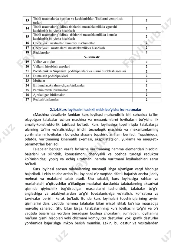 duktor)ning loyiha va tekshiruv hisoblari. 5. vallarning hisobi. 6. reduktor detallarini eskizda joylashtirishning birinchi bosqichi. 7. podshipniklar tanlash va ularning xizmat muddati- umrboqiyligini aniqlash. 8. shponka tanlash va shponkali birikma mustahkamligini hisoblash. 9. reduktor detallarining eskizda joylashtirishning ikkinchi bosqichi. 10. muftalarni tanlash. 11. moylash tizimini ishlab chiqish va moy tanlash. kurs loyihasi chizmasi tarkibi va mazmuni: 1. reduktorning umumiy ko‘rinishi. 2. reduktorning 3-4 detali ishchi chizmalari. 3. yuritmaning umumiy ko‘rinishi. bundan tashqari kurs loyihasini iqtisodiy baholash ham bajarilsa, maqsadga muvofiq boladi. kurs loyihasini baholash kafedrada tuzilgan komissiya ishtirokida himoya vaqtida amalga oshiriladi. 2.1.5. mustaqil ta’iimni tashkil etishning shakli va mazmuni mustaqil ta’iimni tashkil etishda fanning xususiyatlarini hisobga olgan holda quyidagi shakllardan foydalanishi tavsiya etiladi: · darslik va o‘quv qo‘llanmalar bo‘yicha fan boblari va mavzularini o‘rganish; · ma’ruza matnlari va tarqatma materiallar bo‘yicha ma’ruzalar qismini o‘zlashtirish; · avtomatlashtirilgan o‘rgatuvchi va nazorat qiluvchi tizimlar bilan ishlash; · maxsus adabiyotlar bo‘yicha bo‘limlar yoki …