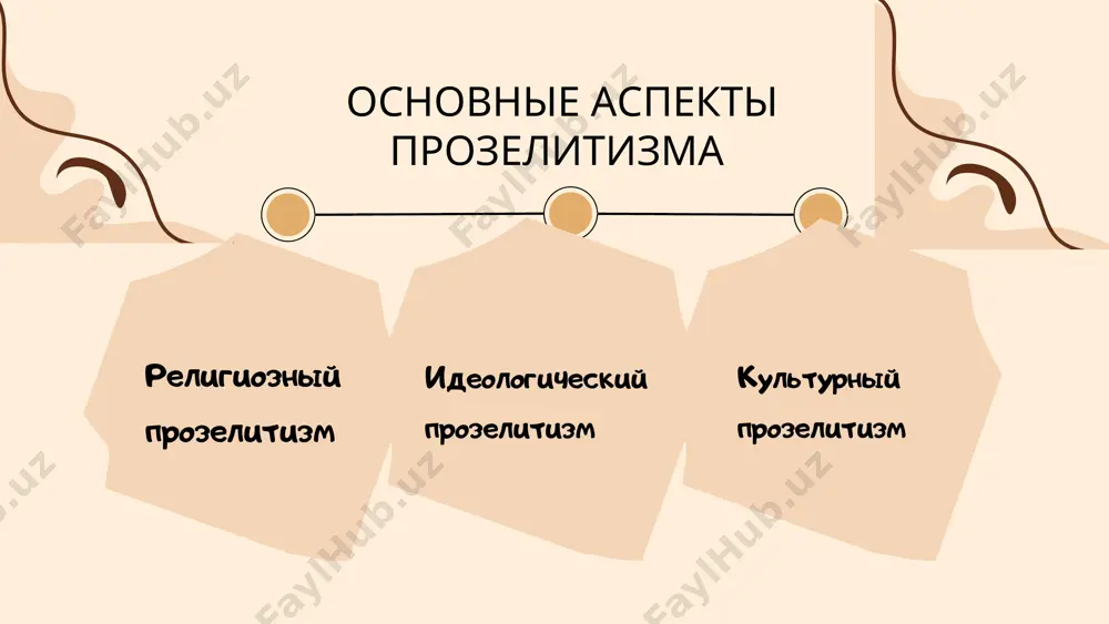 прозелитизм - Page 5