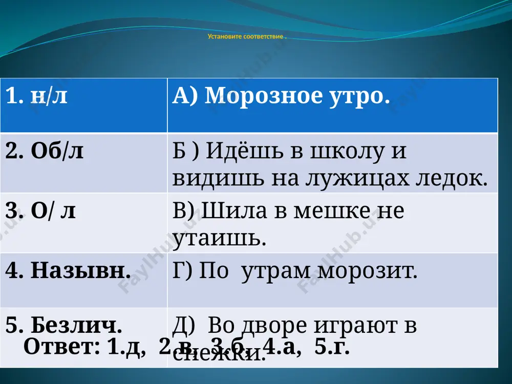 13.1 безличные предложения 11 - sinf - Page 5
