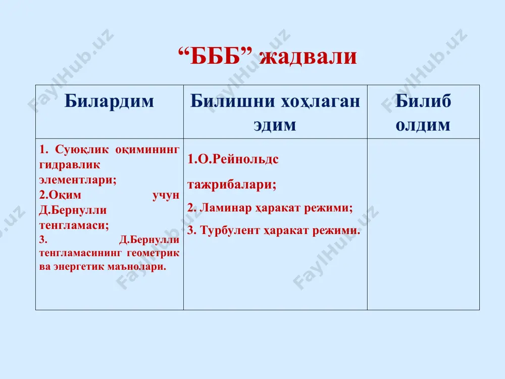 н - ламинар ҳаракати режими; - турбулент ҳаракати режими. кинематик ёпишқоқлик коэффициенти суюқликнинг хилига ва ҳароратига боғлиқ равишда ўзгаради. кинематик ёпишқоқлик коэффициенти (сув учун) кинематик ёпишқоқлик коэффициенти нефт махсулотлари учун ??? * t0c 0 5 10 15 20 30 50 , см2/с 0,0178 0,0152 0,0131 0,0124 0,0114 0,0081 0,0054 цилиндрик пўлат қувурда: суюқликларда ички кучланиш: 2.ламинар ҳаракат режими исаак ньютон ньютон гипотезаси асосида аниқланади (1686-й.) ламинар ҳаракатнинг математик модели навье -стокс тенгламаси асосида ифодаланади. дж.г.стокс (1847й) кембридж университети профессори, томонларидан тавсия этилган . тенгламалар системаси а.навье (1826й.), француз муҳандиси, ҳаракатдаги идеал суюқликнинг дифференциал тенгламалари леонард эйлер (1707-1783) қувур кўндаланг кесими бўйича тезликнинг тақсимоти ламинар ҳаракат режимида қувур девори сиртидаги қаватнинг тезлиги нолга тенг бўлиб, қувур ўқига яқинлашган сари тезлик ошиб боради ва қувур ўқида тезлик максимал қийматга эга бўлади. у ҳолда, цилиндрик қувурдаги ҳаракат тезлиги, кўндаланг кесим бўйлаб парабола қонуни асосида тақсимланган бўлиб қуйидаги кўринишга эга бўлади: бу ердан сарф: …