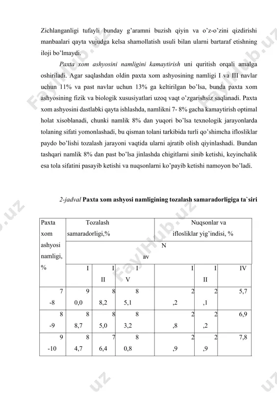 gan adabiyotlar ro’yhati 1. a.p.parpiev, m.axmatov, a.q.usmanqulov, m.muminov. “paxta xom ashyosini quritish” darslik.- t.: cho’lpon, 2009.-192 bet. 2. ф.б. омоновнинг умумий таҳрири остида тайёрланган. “пахтани дастлабки ишлаш” бўйича справочник (маълумотнома). т.: voris, 2008.413 бeт. 3. a.p. parpiev, m.a.axmatov tolali materiallarni quritish va namlash fanidan o’quv – uslubiy majmua. t.: ttyesi, 2011.- 216 bet. 14. с.д. болтабоeв, а.п. парпиeв. сушка хлопка-сырца. дарслик.- т.: ўқитувчи, 1980.-155 стр. 15. руководство лабороторному по курсу сушка хлопка-сырца. част i-ii. т.: титлп, 1991. -96 стр. 16. а.п. парпиeв, м.а.ахматов чигитли пахтани қуритиш ва намлаш» фанидан маъруза матни т.: ттeси, 1999.- 98 бeт. 17. m.a.axmatov, m.a.gapparova, r.i. ro’zmetov. tolali materiallarni quritish va namlash fanidan o’tiladigan laboratoriya va amaliy mashhulotlarni bajarish uchun uslubiy qo’llanma. t.: ttyesi, 2012.- 82 bet.