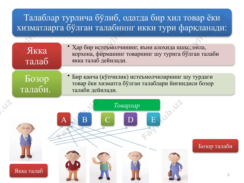 н даражасида ишлаб чиқарувчи ёки сотувчилар томонидан маълум турдаги товар ва хизматларнинг бозорга чиқарилган миқдори таклиф дейилади. нарх ўзгариши билан сотишга чиқариладиган маҳсулот миқдори ҳам ўзгариши сабабли талаб каби таклифнинг ҳам бир қатор муқобил вариантлари мавжуд бўлади. бир килограмм картошка нархи (сўм) картошканинг якка таклифи миқдори (бир ойда килограмм) картошканинг бозор таклифи миқдори (бир ойда тонна) 700 600 500 400 300 60 50 30 20 10 60 50 30 20 10 700 600 500 400 300 200 100 0 10 20 30 40 50 60 q, тонна d 14 нарх ва таклиф миқдори ўртасидаги боғлиқлик ҳамда таклиф эгри чизиғи р s р s таклиф қонуни 15 нархнинг ўзгариши билан таклиф этилаётган товар миқдорининг тўғри боғлиқликдаги ўзгариши таклиф қонуни дейилади. истеъмолчи учун нархнинг ошиши тўсиқ ролини ўйнаса, ишлаб чиқарувчи учун рағбатлантириш вазифасини бажаради. таклифга таъсир этувчи омиллар 16 нархга боғлиқ омиллар: муайян товарнинг нархи ресурслар нархи нархга боғлиқ бўлмаган омиллар: ишлаб …
