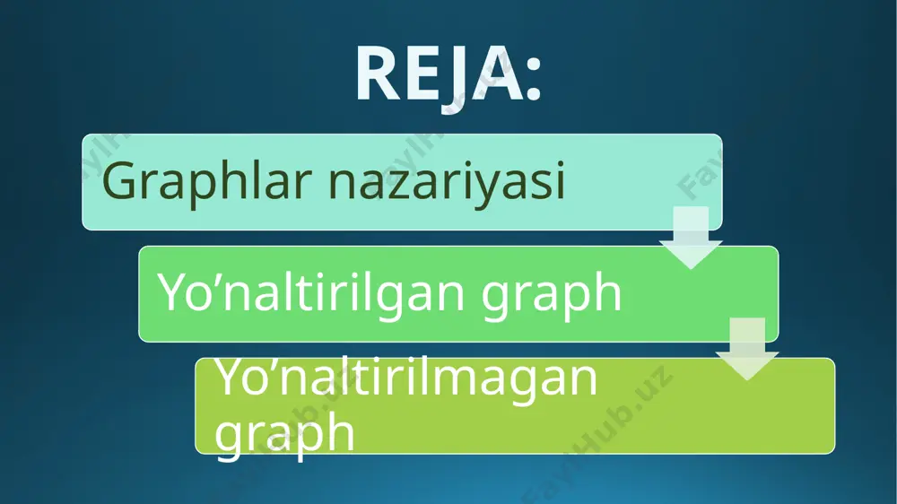 graphlar nazariyasi elementlari va o‘tish algoritmlari - Page 2