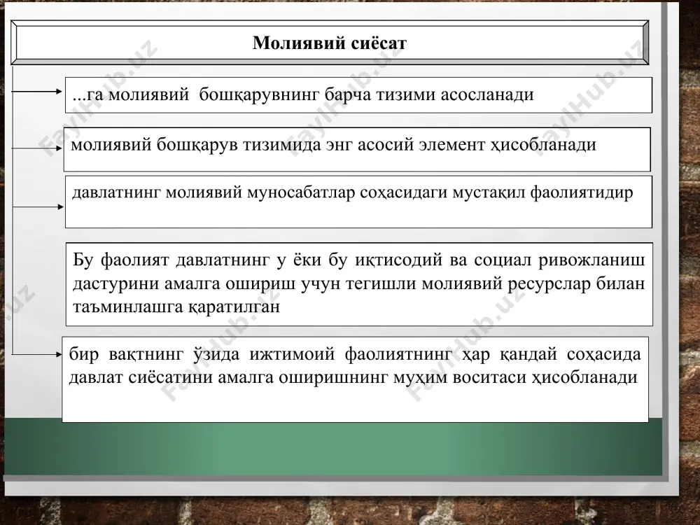 ўлади таназзул даврида солиқлар мумкин қадар минимал даражада ўрнатилмоғи лозим. бунинг натижасида мамлакатнинг иқтисодий механизми ички инвестицион салоҳиятни сафарбар этиш ҳисобидан тикланади иқтисодиётни давлат томонидан тартибга солиш керак, албатта. бироқ, суммар ўлчовларда соф даромаднинг 30%дан ортиқ қисмининг ундирилишида мамлакатнинг иқтисодий ўсиши тўхтайди солиқнинг юқори остонаси капиталнинг четга чиқиб кетишига олиб келади биринчи президентимизнинг фикрларича, бугунги кунда республикамиз солиқ сиёсатининг ҳуқуқий асосларидан бири пул сиёсати молиявий сиёсатнинг таркибий қисмларидан (йўналишларидан) яна биридир агар муомаладаги пул миқдори товарлар массаси миқдорига мос келмаса, пул массасининг етмаган қисми қоғоз пуллар ҳисобидан ёки хорижий валюта ҳисобидан тўлдирилади (тикланади). ва аксинча, агар пул массаси унга бўлган талабдан ортиқ бўлса, ё пул массасининг мамлакатдан четга чиқиши (оқиши) ёки миллий валютанинг қадрсизланиши содир бўлади товарлар массаси чекланганда пул эмиссияси бошқа мамлакатларнинг пул бирлигига нисбатан миллий пул бирлигининг қадрсизланишига олиб келади ...нинг таркибий қисмларидан бўлиб эмиссия сиёсати ва миллий валютанинг барқарорлиги ҳам ҳисобланади кредит сиёсати ҳам молиявий сиёсатнинг таркибий …