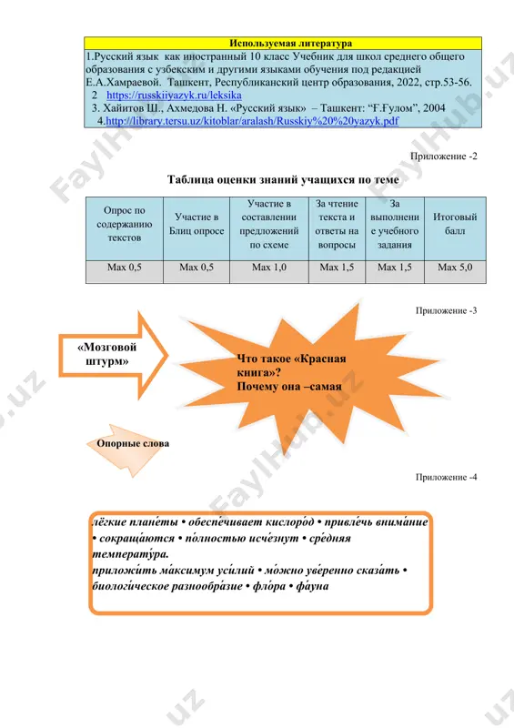 кент, республиканский центр образования, 2022, стр.53-56. 2 https://russkiiyazyk.ru/leksika 3. хайитов ш., ахмедова н. «русский язык» – ташкент: “ғ.ғулом”, 2004 4.http://library.tersu.uz/kitoblar/aralash/russkiy%20%20yazyk.pdf приложение -2 таблица оценки знаний учащихся по теме опрос по содержанию текстов участие в блиц опросе участие в составлении предложений по схеме за чтение текста и ответы на вопросы за выполнение учебного задания итоговый балл мах 0,5 мах 0,5 мах 1,0 мах 1,5 мах 1,5 мах 5,0 ( что такое «красная книга»? почему она –с амая печальная книга в мире? ) ( «мозговой штурм» )приложение -3 ( опорные слова ) приложение -4 ( лёгкие плане́ты • обеспе́чивает кислоро́д • привле́чь внима́ние • сокраща́ются • по́лностью исче́знут • сре́дняя температу́ра . приложи́ть ма́ксимум уси́лий • мо́жно уве́ренно сказа́ть • биологи́ческое разнообра́зие • фло́ра • фа́уна ) ( зеленые легкие нашей планеты )приложение -5 ( леса́ при́нято называ́ть лёгкими плане́ты , и э́то действи́тельно так: колосса́ль ные масси́вы расти́тельности обеспе́чивают кислоро́дом всё …