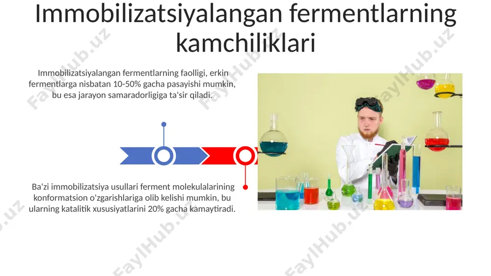 ishlashni osonlashtiradi. alginat yoki poliakrilamid kabi polimerlarning ko'p miqdordagi mikrokapsullar hosil qilish orqali fermentlarni o'z ichiga olish fermentlarning mexanik shikastlanishidan himoya qiladi. kovalent bog'lanish usuli kovalent bog'lanish usuli fermentlarni 10-100 nm gacha bo'lgan qo'shimcha molekulalar yordamida, masalan, glutaraldegid yoki karbodiimidlar orqali sirtga bog'lashni o'z ichiga oladi. ushbu usul yuqori bog'lanish darajasi (90% dan yuqori) va ferment faolligining yuqori saqlanishini ta'minlaydi, ammo reaksiya sharoitlarini diqqat bilan nazorat qilishni talab qiladi. nanotexnologiyalar yordamida immobilizatsiya nanotexnologiyalar, masalan, 10-100 nm o'lchamdagi oltin nanopartikulalar yordamida fermentlarni yuqori sirt maydoni tufayli samarali immobilizatsiya qilish imkonini beradi, bu ferment faolligini oshiradi. magnetik nanopartikulalarga immobilizatsiya qilingan fermentlarni magnit maydoni yordamida osongina ajratib olish mumkin, bu esa 5 dan 10 martagacha qayta ishlash samaradorligini oshiradi va tozalash jarayonini soddalashtiradi. ion almashinuvi usuli ion almashinuvi usuli orqali fermentlarni immobilizatsiyasi 5-10% gacha bo'lgan fermentlarning o'ziga xos faolligini yo'qotishiga olib kelishi mumkin, bu esa reaktsiya sharoitlarini optimallashtirishni talab qiladi. ion almashinuvi usuli …
