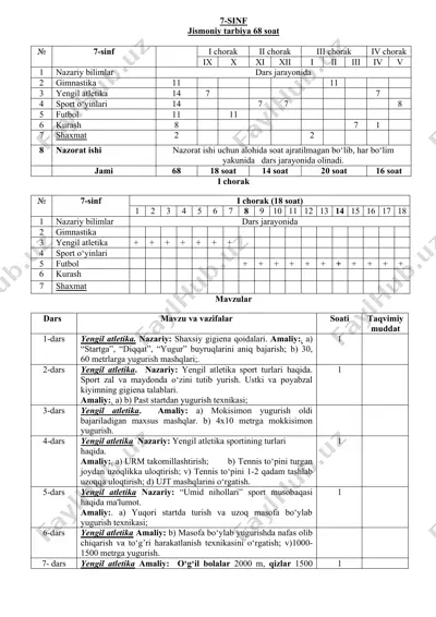 7-sinf — DOCX