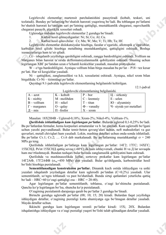 ti lar esa α qismini kengaytirib, ferrit turg‘unligini ta’minlaydi. bu po‘latlar ferrit po‘latlar deyiladi. konstruksion po‘latlarda asosiy struktura tashkil etuvchi bu - ferritdir. u metall xajmining 90% dan ko'pini egalaydi. shuning uchun ferrit xossalaridan po‘lat xossalari butunlay bog‘liq. metalldagi temir atomlari o‘lchamlari bilan legirlovchi elementlar atomlari o‘lchamlari o‘rtasidagi farq qancha katta bo‘lsa, kristallik panjara buzilishi (qiyshayishi) shuncha katta bo'ladi. ma’lumki, buzilish (qiyshayish, nuqsonlar soni qancha katta va ko‘p bo‘lsa, shuncha ferritning mustahkamligi va qattiqligi ((в, нв) shuncha ortib, plastiklik va uyushqoqlik pasayadi. barcha elementlar ferrit qattiqligini oshiradi. ayniqsa, ni, cr ning ta’siri kuchli va ular konstruksion po‘latlarning (в, нв, plastikligini va toblash chuqurligini oshiradi. element uglerodga qancha yaqin bo‘lsa, shuncha karbid hosil imkoniyati yuqori bo‘ladi. bu qator aktivligi ortishi bo‘yicha quyidagi qator tartibida bo‘ladi. fe-mn-cr-mo-w-hb-v-zr-ti barcha karbidlar yuqori qattiqlikka ega. ular 2 guruhga bo‘linadi: 1) fe3c; mn3c; cr7c3; cr23c6; 2) mo2c; wc; vc; tic. ikkinchi guruhning qattiqligi ancha yuqori. legirlovchi …