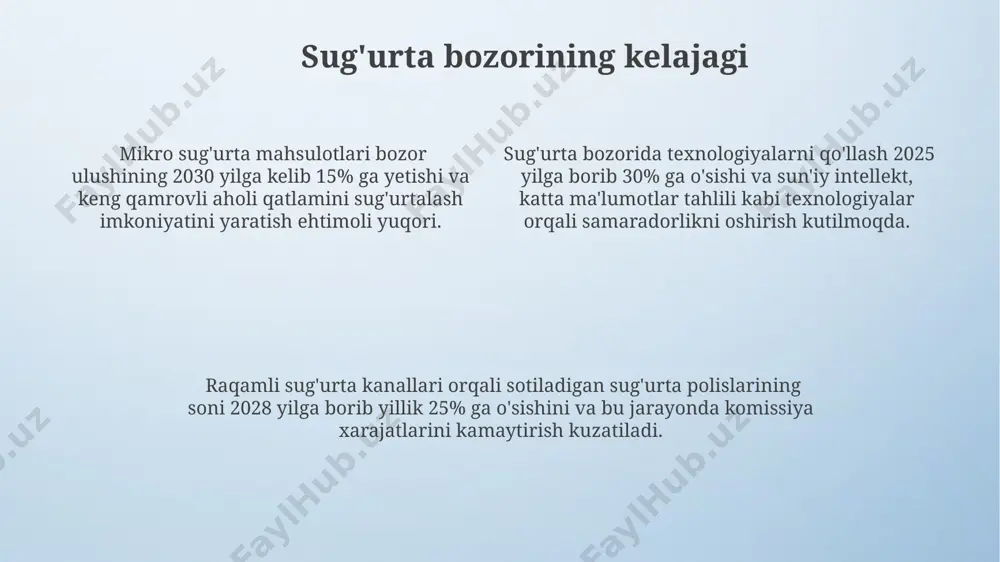 mijozlarning qulayligi va tezkor xizmat ko'rsatishni ta'minlaydi. xatarlarni baholash va prognozlash тиббий суғурта полислари бўйича даъволар сони йилдан-йилга 5% га ўсиб бормоқда, бу эса тиббий хизматлар нархининг ошиши билан боғлиқ. суғурта компанияларининг 2022 йилдаги даромадлари ўртача 15% га ошганлиги ва бунинг асосий сабаби сифатида суғурта полислари сонининг 10% га кўпайганлиги кузатилган. автомобиль суғуртаси бўйича тўловларнинг 70% дан ортиғи йўл-транспорт ҳодисалари билан боғлиқ бўлиб, ўртача зарар миқдори 5000 ақш долларини ташкил этади. qonunchilik va tartibga solish суғурта тўловлари бўйича низоларни ҳал қилиш учун 2023 йилда 5000 дан ортиқ мурожаат келиб тушган, бунинг 30%и судгача бўлган тартибда ҳал этилган. бу статистик маълумотлар низоларни ҳал қилиш тизимининг самарадорлигини кўрсатади. суғурта соҳасидаги қонунчиликка 2021 йилдан бери 10 дан ортиқ ўзгартириш ва қўшимчалар киритилган бўлиб, бу ўзгартиришларнинг 60%и тарифларни либераллаштириш ва рақобатни оширишга қаратилган. 2022 йилда суғурта бозорида 150 дан ортиқ суғурта компаниялари фаолият юритган бўлиб, уларнинг 70% дан ортиғи давлат томонидан лицензияланган. бу рақамлар …