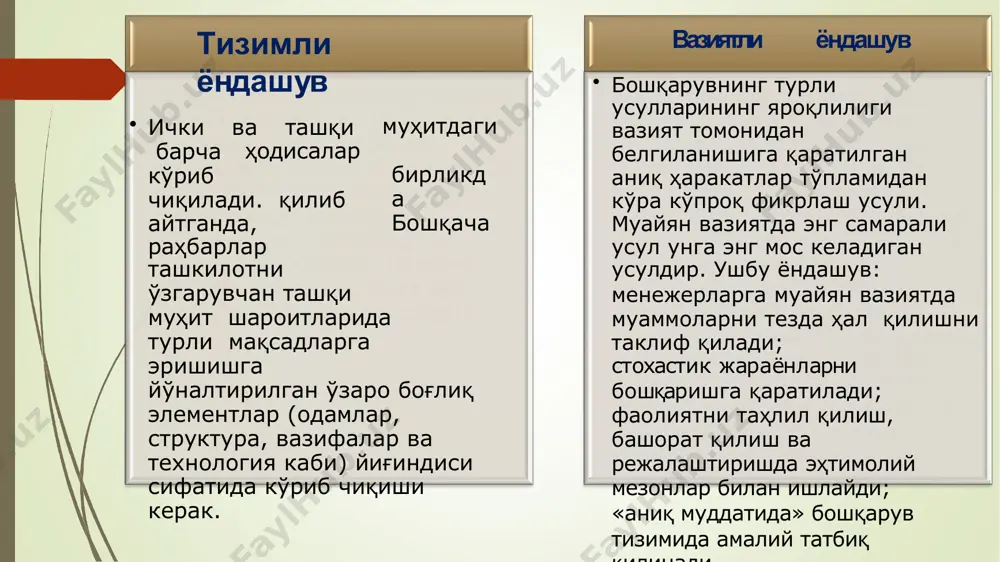 қариш кўрсатмалар бериш ва ҳ.к. фармойиш ташкилий-фармойиш усулининг ташкилий шакли ташкилий лойиҳалаш регламентлаш нормалаш қўлланмалар тайёрлаш ва ҳ.к. ташкилий таъсир кўрсатиш шакли: бошқарувнинг ташкилий тузилмаларини белиглаш; ички тартиб-қоидаларни ўрнатиш; бошқарилувчи ва бошқарувчи тизимлар ўртасида оқилона нисбатни ўрнатиш каби вазифаларни амалга оширишни ўз ичига олади бошкарув аппаратининг ташкилий тузилмаси (намуна) кадрларни танлаш назорат қилиш рағбатлантириш ва жазолаш менежер қила оладиган энг муҳим нарса – бу ишга энг лаёқатли кадрларни танлай олишидир. лидо энтони (ли якокка) 1924 форд компаниясининг президенти, чрйслер компаниясининг директорлар кенгаши раиси регламентлаш нормалаш қўлланмалар тайёрлаш ташкилий-фармойиш усулининг фармойишли шакли фармойиш буйруқ чиқариш фармойиш бериш қарор чиқариш кўрсатмалар бериш ва ҳ.к. фармойишли таъсир кўрсатиш шакли бошқаришни буйруқ ва фармойишлар воситасида олиб борил бунда таъсир ўтказиш усули яккабошчилик муносабатлари, интизом ва масъулиятга асосланади. раҳбар буйруғи унинг қўл остида ишлаётганлар учун қонундир. фармойишли таъсир ўтказиш қуйидаги шаклларда амалга оширилади: директива – бунда ҳар бир раҳбар, ижрочининг бурчлари, ҳуқуқлари ва масъулиятини аниқ …