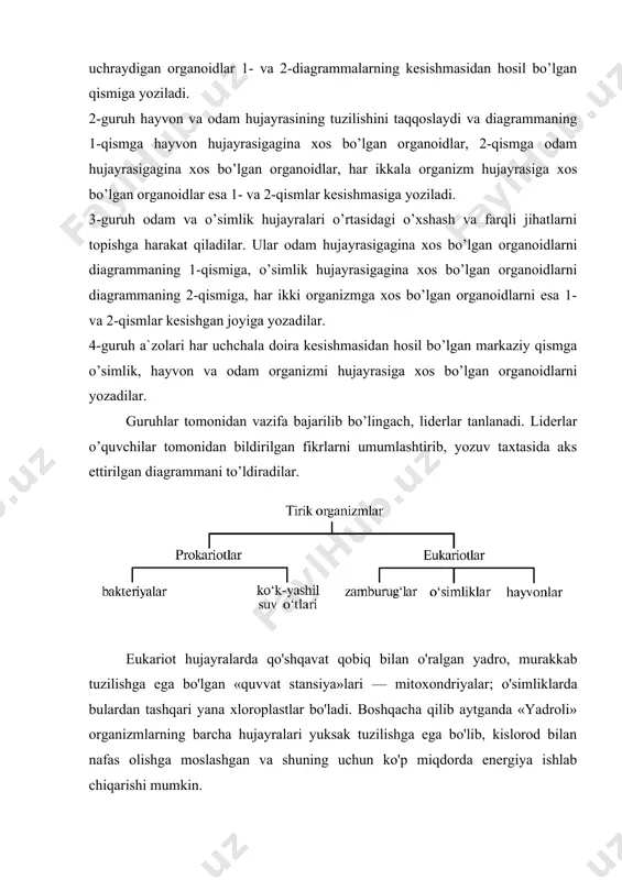 ilishga ega bo'lib, kislorod bilan nafas olishga moslashgan va shuning uchun ko'p miqdorda energiya ishlab chiqarishi mumkin. turli-tuman organizmlarning eukariot hujayralari o'zining tuzilishi jihat-dan murakkabligi va xilma-xilligi bilan ajralib turadi. hujayralar bajaradigan vazifalariga qarab turli-tuman shaklga ega bo'ladi: yumaloq (tuxum va yog' hujayralari), yulduzsimon (biriktiruvchi to'qima hujayralari), o'simtasimon (nerv hujayralari), amyobasimon ya'ni, shaklini o'zgartiruvchi (leykotsitlar va ayrim biriktiruvchi to'qima hujayralari). hujayralar turiicha katta-kichiklikka ega. ko'p hollarda ular juda kichik bo'lib 10 — 100 mkm ga teng. biroq juda katta hujayralar ham mavjud. masa-lan, tarvuz hujayralarini oddiy ko'z bilan kuzatish mumkin. eng katta hu-jayralarga qushlarning tuxumi misol bo'ladi. hujayralar katta-kichikligiga qarab turli og'iriikka ega. masalan, tuyaqush tuxumining og'irligi 100 g dan 1,5 kg gacha boradi. qizil qon tanachalari (eritrotsitlar)ning og'iriigi esa 10-9g (ya'ni, 0, 000 000 001 g) ga teng. turli-tuman organizmlarning eukariot hujayralari o'zining tuzilishi jihat-dan murakkabligi va xilma-xilligi bilan ajralib turadi. ularga sodda hayvonlar (soxtaoyoqlilar, xipchinlilar, infuzoriyalar), zamburug'lar, yuksak …