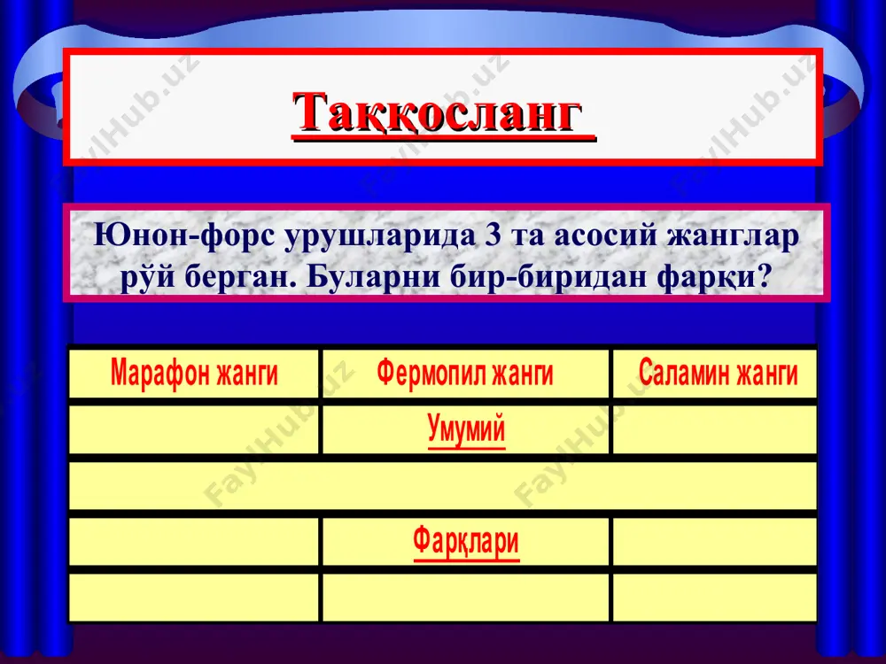 юнон - форс урушлари - Page 3