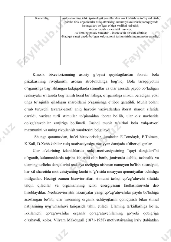 ming go’yoki qobig’iga o’xshaydi, xolos. vilyam makdugall (1871-1938) motivatsiyaning irsiy (tabiatdan beriladigan) xususiyatga ega degan holatni asoslash uchun tug’ma instinktlar masalalari bilan mazkur voqelikni bog’lab tushuntirishga harakat qilgan. uning fikricha, tug’ma instinktlar ham insonlarga, ham hayvonlarga bir tekis taalluqli bo4lib, ular odamlaming motivida oldin 14 ta, keyinchalik esa 18 tagacha “asosiy instinktlar” sifatida hukm surishi mumkin. operant o’rganish edvard torndaykning psixologiya faniga qo’shgan hissalaridan biri “odam shunchaki fikrlay oladigan boshqa bir jonivor” degan ta’kid edi. edvard tomdayk o’zining psixologiyadagi tizimini “maqbul bixeviorizm” deb atagan. uning fikricha, organizm xulq-atvori ma’lum bir adaptativ maqsadga yo’nalgan. bixeviorist bo’lgan tolmen kurt levin tufayli geshtalt nazariyasiga qiziqib qoladi. klerk xallning fikrlariga i.p.pavlov, ch. darvin, e.tomdayk, e.tolmenlar ishlari o’z ta’sirini ko’rsatgan. uning nazariyasi ushbu tadqiqotchilaming nazariyalari hamda nyuton fizikasini siznetiashga urinish edi. u gipnoz bilan qiziqadi hamda 1933 yilda shu mavzuda kitob yozadi. haqiqatdan yangi xulq-atvomi egallash shartlarini eksperimental tadqiqi shuningdek, o’rgatish dinamikasi amerikalik psixolog e.tomdaykning …