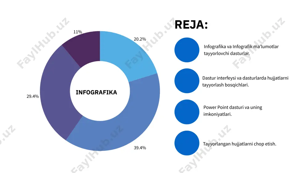 hi natija beradi? birinchidan, infografika sizga katta hajmdagi ma’lumotlarni tinglovchilaringizga tezda etkazib berishga imkon beradi. uchinchidan, yorqin, qiziqarli rasm tomoshabinlar e’tiborini jalb qilishga yordam beradi. ikkinchidan, yaxshi infografika ma’lumotni yanada aniqroq qiladi. suratlar inson miyasi tomonidan matndan ko‘ra yaxshiroq qabul qilinadi. infografika qo‘llaniladigan sohalar infografika xaridorlarga yoki xodimlarga ma’lumot etkazish uchun ishlatilishi mumkin. muhim yangiliklarni ko‘rsatishda. mahsulotlaringiz va xizmatlaringizni rangli ravishda reklama qilishda. vizual ravishda oshxona retseptini tuzishda. qaysi tilda gapirishidan qat’i nazar, hamma uchun tushunarli bo‘lgan qulay texnik yo‘riqnomani yaratishda. esda qolarli va bajarilishi oson xavfsizlik ko‘rsatmalarini yaratishda. statistik ma’lumotlar, yillik hisobot, tadqiqot natijalarini tayyorlashda. infografikaning besh asosiy turi mavjud: 1. analitik yoki raqamli infografika. 2. yangiliklar infografikasi. 3. qurilish infografikasi. 4. reklama infografikasi. 5. qiyosiy infografika. infografika infografikaning kamchiliklari. tortinchi kamchilik - bu juda arzon emas. ikkinchi kamchilik - ba’zan materialni taqdim etishning bunday rang-barang shakli odamlarni bu ma’lumotni unchalik jiddiy emas deb qabul qilishga majbur qiladi. birinchi …