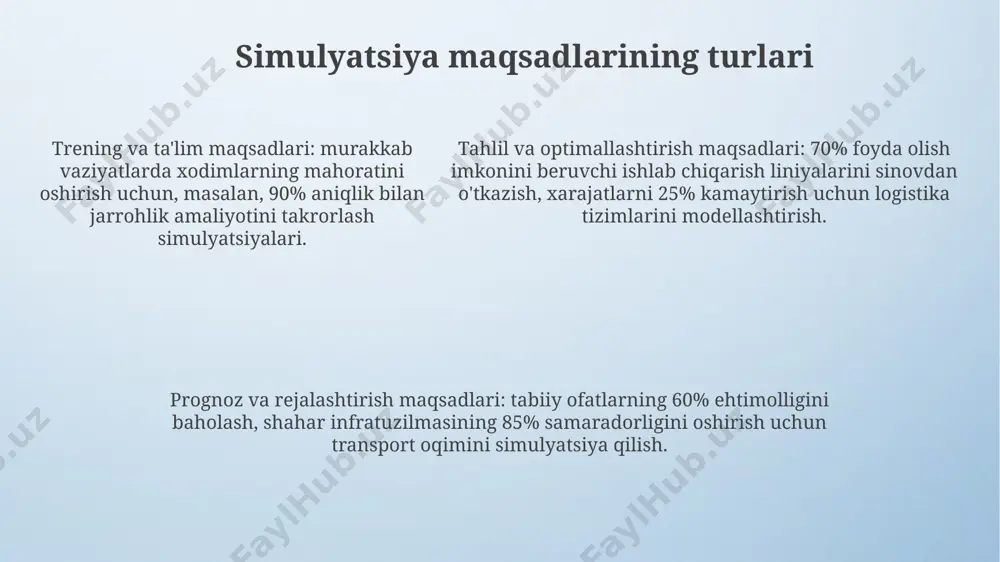 simulyatsiya maqsadi - Page 5