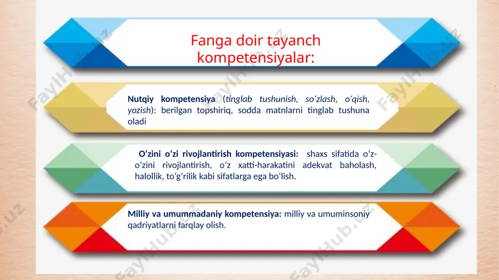 ti uxlab tushiga kirmaslik mutlaqo o’ylamaslik, kutmaslik. yetti uxlab tushida ko’rmaslik hech qachon ko’rmaslik yuragi tars yorila ketayozdi sabr-chidami tugab, xunob bo’lib ketmoq yuragi qoq yorila yozdi sevinib, juda kuchli hayajonlamoq savolva topshiriqlar: nutqning aniqlik sifatini tavsiflang. aniqlik sifatining muloqotdagi o’rnini qanday baholaysiz? shakldosh so’zlar va aniq nutq munosabati haqidagi fikringizni bayon qiling. ma’nodosh so’zlarning o’ziga xosliklarini bilish zaruriyati haqida gapiring. nutqning aniqligi va uslubiy bo’yoq munosabati haqida so’zlang. nutqning kommunikativ sifatlarini toping nutqning to’griligi nutqning aniqligi nutqning mantiqiyligi barchasi to’g’ri uyga vazifa. 34-mashq. berilgan so’zlarning ma’nolarini izohlang, ularning biri o’rnida ikkinchisini qo’llash natijasida yuzaga keladigan noaniqliklani ko’rsatgan holda matn tuzing. tansiq – tanqis; o’qishli – o’qimishli. e’tiboringiz uchun tashakkur image1.jpeg image2.png image3.jpeg image4.jpeg image5.png image6.jpeg image7.jpeg image8.jpeg image9.jpeg image10.jpeg image11.png image12.jpeg image13.png image14.png image15.png image16.jpeg image17.png image18.png image19.png image20.png image21.png /docprops/thumbnail.jpeg