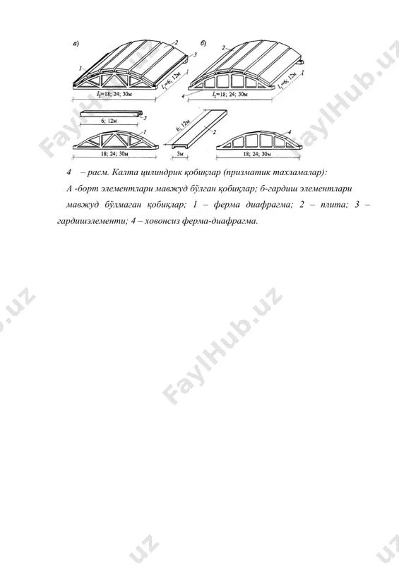 цилиндрик оболочкаларни ҳисоблаш ва лойихалаш - Page 5