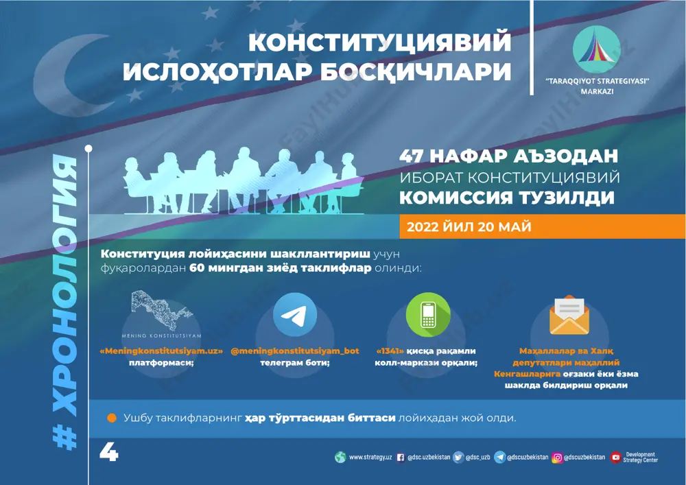н тўлақонли ривожланиши учун энг яхши шарт-шароитларни яратиш эса давлатнинг бурчи сифатида белгиланмоқда. 10 # м еҳ н а т м у н о с а б а тл а р и янги конституциянинг асосий янгиликлари ҳар кимнинг меҳнати учун ҳеч қандай камситишларсиз ҳамда меҳнатга ҳақ тўлашнинг белгиланган энг кам миқдоридан кам бўлмаган тарзда адолатли ҳақ олиш ҳуқуқи кафолатланмоқда ҳомиладорлиги ёки боласи борлиги билан боғлиқ сабабларга кўра аёлларни ишга қабул қилишни рад этиш, ишдан бўшатиш ва уларнинг иш ҳақини камайтириш тақиқланиши белгиланмоқда. давлат фуқароларнинг касбий тайёргарлигини ва қайта тайёрла- нишини ташкил этиши ҳамда рағбатлантириши қайд қилинмоқда. ҳар ким ишсизликда ижтимоий таъминот олиш ҳуқуқига эгалиги мустаҳкамланяпти. давлат фуқароларнинг бандлигини таъминлаш, уларни ишсизликдан ҳимоя қилиш, шунингдек, камбағалликни қисқартириш чораларини кўриши конституцияда мустаҳкамланмоқда. болалар меҳнатининг боланинг соғлиғига, хавфсизлигига, аҳлоқига, ақлий ва жисмоний ривожланишига хавф солувчи, шу жумладан унинг таълим олишига тўсқинлик қилувчи ҳар қандай шакллари тақиқланиши белгиланмоқда. пенсия, нафақа ва бошқа ижтимоий ёрдамлар …