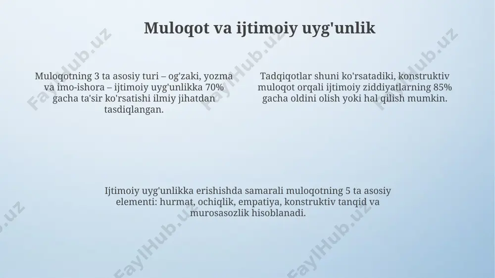 usullarini joriy etish muhim ahamiyat kasb etadi. madaniyaro muloqot va ma'naviyat ma'naviy boylik almashinuvi, ya'ni fikrlar, qadriyatlar va tajribalarni o'rtoqlashish orqali 5 dan ortiq odamning birgalikdagi ma'naviy taraqqiyoti kuzatiladi. muloqotning turli uslublari (noaniq, faol, passiv) ma'naviy rivojlanishga har xil ta'sir ko'rsatadi; masalan, faol muloqot individual ma'naviy o'sishni 2 barobar tezlashtirishi mumkin. madaniyaro muloqotning samarali shakllari, masalan, ochiq muloqot va faol tinglash, shaxslararo munosabatlarni mustahkamlash orqali 30% ga yaqin ma'naviy o'sishga hissa qo'shishi mumkin. internet va ijtimoiy tarmoqlarning ta'siri ijtimoiy tarmoqlarda 70% dan ortiq foydalanuvchilar diniy mazmundagi postlar, videolar va guruhlar orqali ma'lumot olishni afzal ko'rishadi, bu esa onlayn diniy jamoatchilikning rivojlanishiga turtki beradi. internet platformalarida mavjud bo'lgan 1000 dan ortiq diniy veb-sayt va onlayn darslar orqali 15 yoshdan 35 yoshgacha bo'lgan yoshlar orasida ruhiy-ma'naviy tarbiya darajasi sezilarli darajada oshdi. internet va ijtimoiy tarmoqlar orqali 2 milliarddan ortiq foydalanuvchi turli diniy va mafkuraviy g'oyalar bilan osongina tanishib, shaxsiy ruhiy dunyosini shakllantirishda …