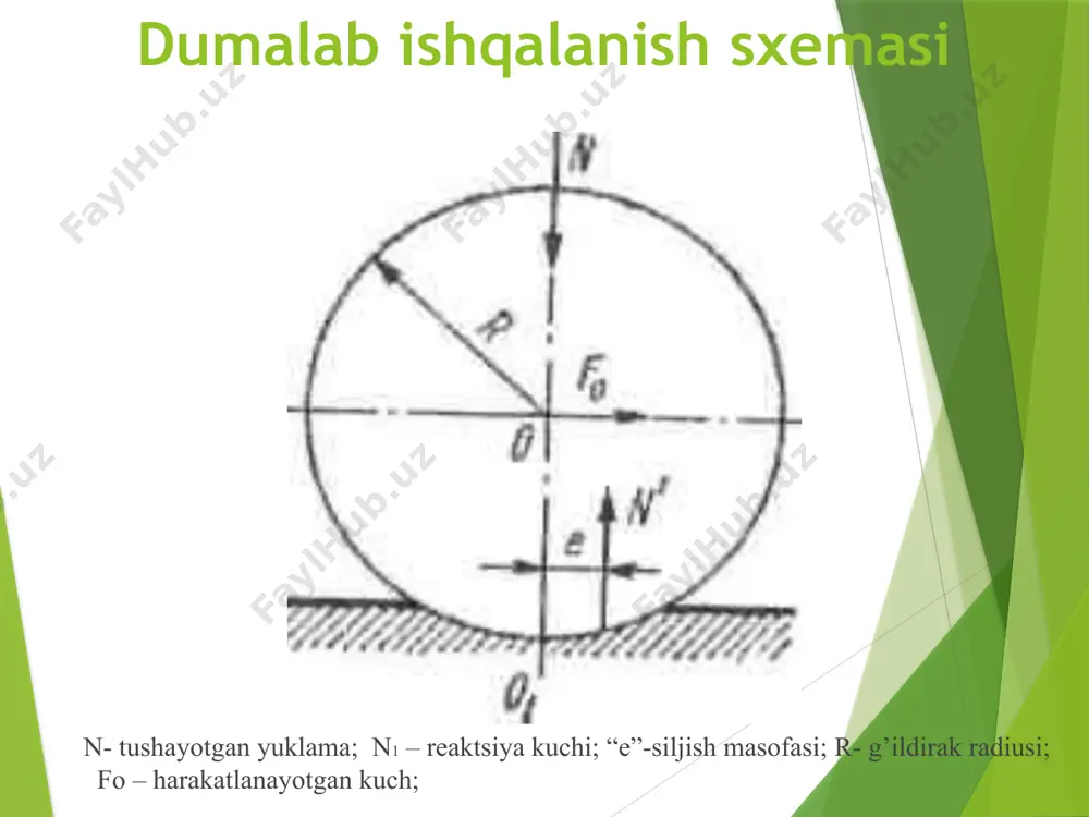sababli ishorasi o’zgaruvchan yuklanishlarda ishlaydigan detallar uchun ularni ta'mirlash texnologiyasini ishqalanish va yeyilishni hisobga olgan holda to’g’ri tanlash juda muhimdir. mexanik ishlov berish yo’li bilan yeyilish izlarini batomom yo’qotish mumkin. shunda barqaror tuzilishdagi po’latlarning dastlabki mustahkamligi tiklanadi. chechaksimon yeyilish chechaksimon yeyilish - dumalashdagi ishqalanish natijasida mashina detallari sirtlarining yemirilish jarayoni bo’lib, bunday sirtda o‘ta kichik darzlar paydo bo‘ladi va ayrim joylari uvalanadi. yeyilishning bu turi shesternyalar, tishlar, sharikli va rolikli podshipniklar va ishchi sirtlarning o‘zaro ta'sirlashuvi sharoitida shunga o‘xshash bo‘lgan boshqa detallar uchun xosdir. chechaksimon yeyilish metallarning qayishqoq deformasiyasi, ichki zo‘riqishlar va toliqishlarning alohida xodisalari bilan bog‘liq. chechaksimon yeyilish prof. b. i. kosteskiy, chechaksimon yeyilishning asosiy prinsiplari bir vaqtda dumalash va sirpanishda uzatiladigan kuch ta'sir qilishi natijasida vujudga keluvchi siqish va siljitish kuchlanishlaridan ham iboratligini aniqladi. chechaksimon yeyilishda metallarning yemirilishi o’ta kichik bo’lib, katta darzlar paydo bo’lishi bilan ifodalanadi. bu darzlar ishqalanish sirtiga nisbatan kichik burchaklar ostida joylashgan, keyin kattalashib …