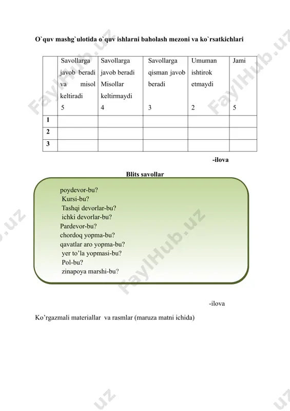 binolar va ularning tarkibiy qismlari - Page 5