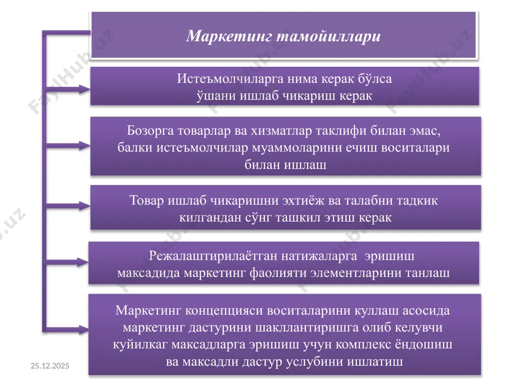 второй уровень третий уровень четвертый уровень пятый уровень талаб узгариб туради, талабни стабиллаш керак. бу холатда синхромаркетинг туридан фойдаланилади. синхромаркетинг - тебраниб турувчи талабни нисбатан баркарорлаштиришга ва уни тартибга солишга ёрдам беради. бундай талаб мавсумий ва бошка тебранишлар билан характерланади. бунинг натижасида товар таклифи талабга тугри келмайди. шунинг учун синхромаркетингнинг стратегияси талаб ва таклиф меъёрини текислашдан иборат. талаб фирманинг имкониятларига аник жавоб беради, талабнинг бир текисда булишига эришиш керак. бу шароитда куллаб-кувватловчи маркетинг туридан фойдаланилади. куллаб-кувватловчи маркетинг - товарлар ва хизматлар ассортиментини тулдириш, янгилаш ва нархларни пасайтириш оркали мавжуд булган талаб ва эхтиёж даражасини саклаб колишга имкон беради. образец текста второй уровень третий уровень четвертый уровень пятый уровень талаб хаддан ташкари юкори, талабни пасайтиришга эришиш лозим. бу холатда демаркетинг туридан фойдаланилади. демаркетинг максади нархни кутариш, сервисни кискартириш йули билан талабни вактинчалик ёки сурункасига пасайтиришдан иборат. носоглом талаб соглик учун зарарли булган товарларга нисбатан пайдо булади. бунда карама карши харакатланувчи маркетинг …