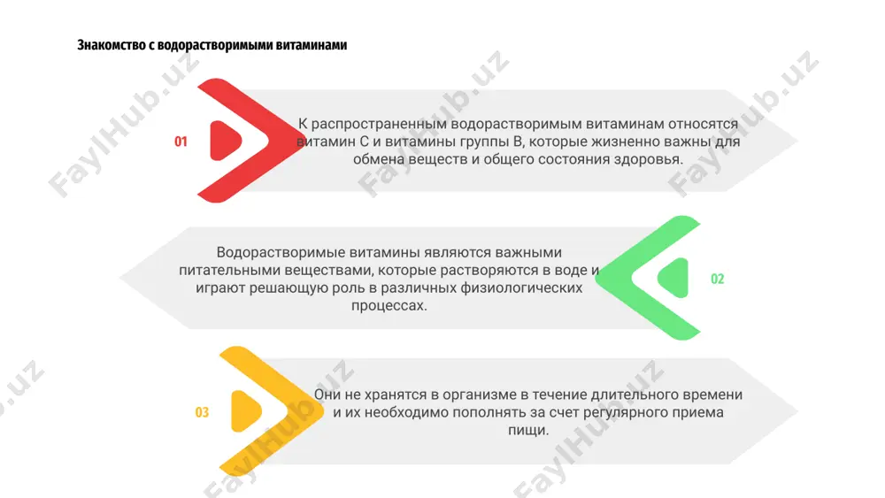 димый для производства энергии и роста клеток. он играет решающую роль в превращении углеводов в топливо для организма. 1 дефицит рибофлавина может привести к различным проблемам со здоровьем, таким как усталость, проблемы с пищеварением и кожные заболевания. важно включить в свой рацион источники рибофлавина, такие как молочные продукты, яйца и зеленые листовые овощи. 2 рибофлавин не хранится в организме, поэтому важно регулярно потреблять его с помощью диеты или добавок. поддержание адекватного уровня витамина b2 жизненно важно для общего здоровья и благополучия. 3 03 ниацин, также известный как витамин b3, представляет собой водорастворимый витамин, который играет решающую роль в различных метаболических функциях в организме. 02 он необходим для производства энергии из углеводов, жиров и белков, а также для синтеза днк, которая важна для роста и восстановления клеток. ниацин (витамин b3) и его метаболические функции 01 дефицит ниацина может привести к таким симптомам, как усталость, расстройство желудка и кожная сыпь, что подчеркивает …