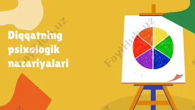 diqqatning psixologik nazariyalari — PPTX