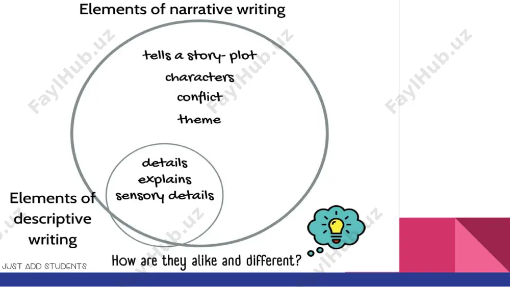 practicing descriptive writing - Page 4