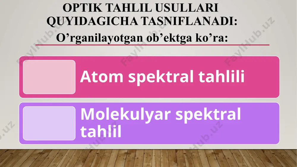 optikanalizusullarining qo'llanilishi - Page 5