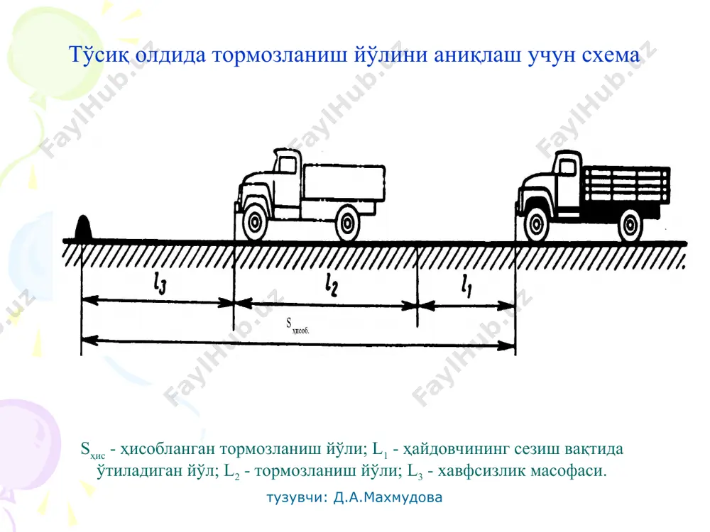 кўринишликни аниқлаш ва уларни схемаси - Page 2