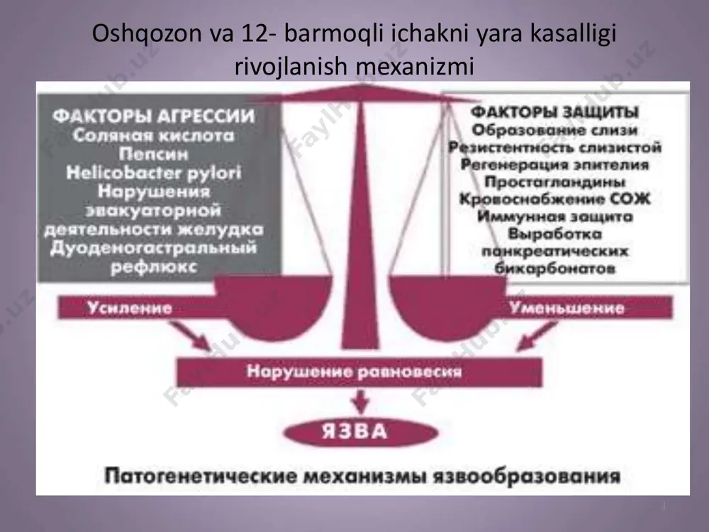 bolalarda yara kasalligi - Page 4