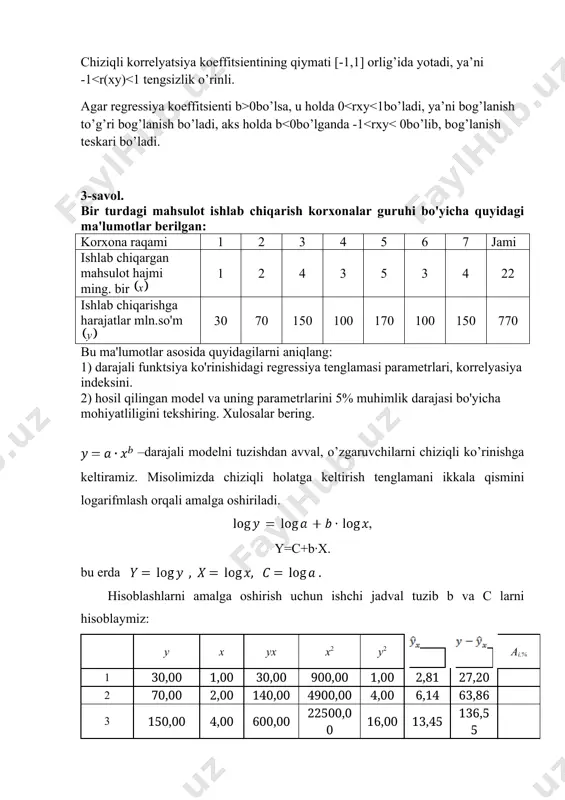 6,55 jami 770,00 22,00 2820,00 99700,00 80,00 72,61 697,39 0,00 o’rtacha qiymat 110,00 3,14 402,86 14242,86 11,43 10,37 99,63 0,00 σ 249,46 7,13 x x x x x x σ2 62228,57 50,80 x x x x x x hisoblanganlarni o’rniga qo’yib chiziqli tenglamani olamiz. tenglamani potentsirlab quyidagi darajali modelni olamiz: . hosil bo’lgan tenglamaga x ning haqiqiy qiymatlarini qo’yib, natijaning nazariy qiymatlarini olamiz. ular bo’yicha bog’lanish zichligi-ρxu korrelyatsiya indeksini va - approksimatsiyaning o’rtacha xatoligini hisoblaymiz. ( ) x ( ) y ( ) x ( ) y